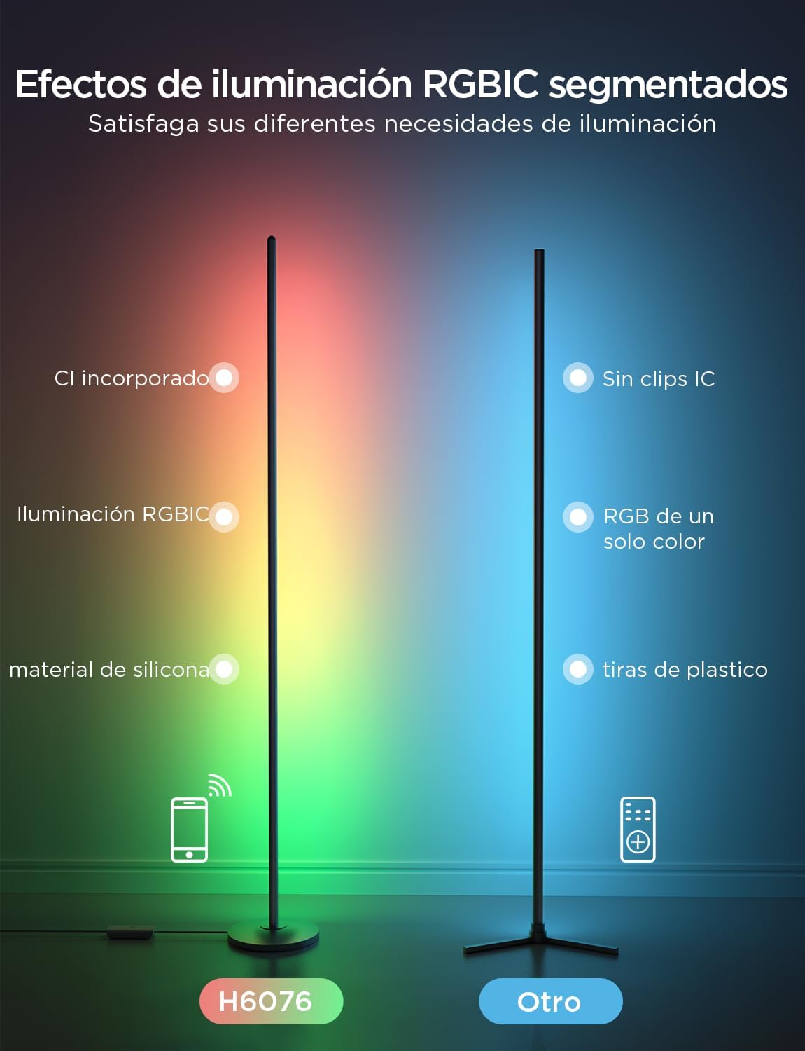 Lampara de pie Led inteligente GOVEE RGBIC