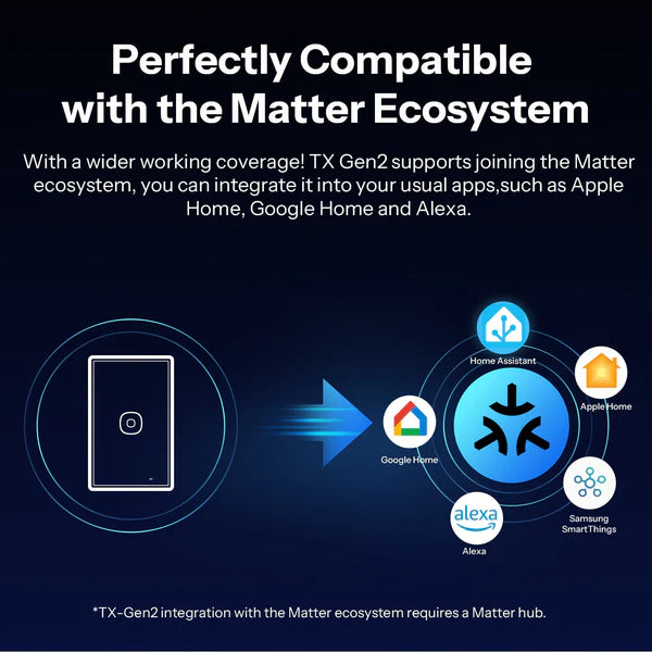 Interruptor Inteligente Sonoff TX Gen 2 - T6