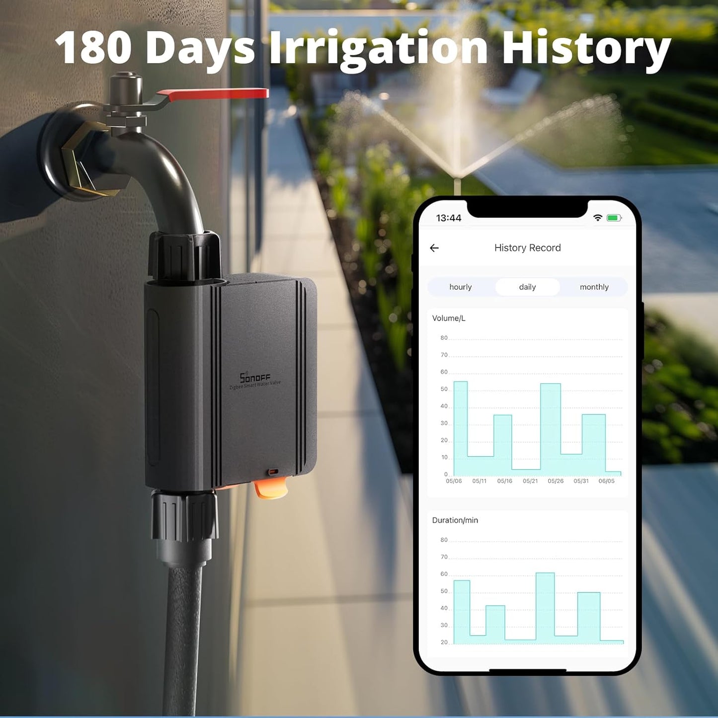 Válvula de agua Inteligente Zigbee Sonoff SWV-BSP