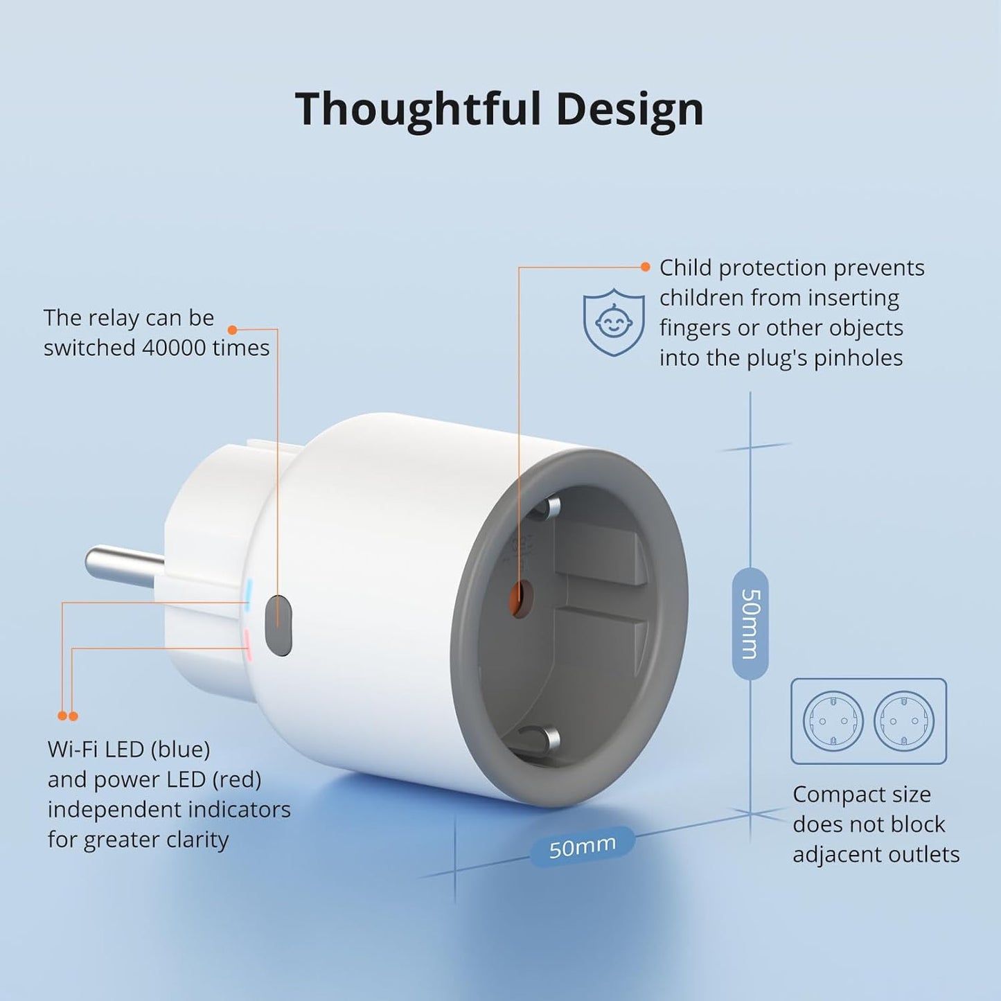 Enchufe inteligente Sonoff S60TPF Wifi