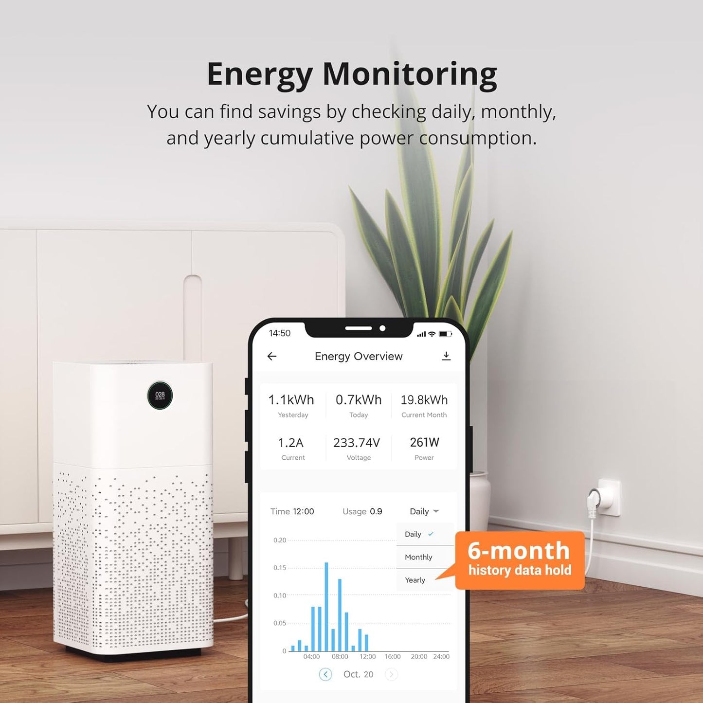 Enchufe inteligente Sonoff S60TPF Wifi