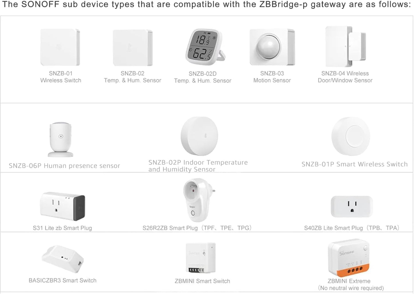 Hub Zigbee Bridge Pro Sonoff ZB Bridge-P
