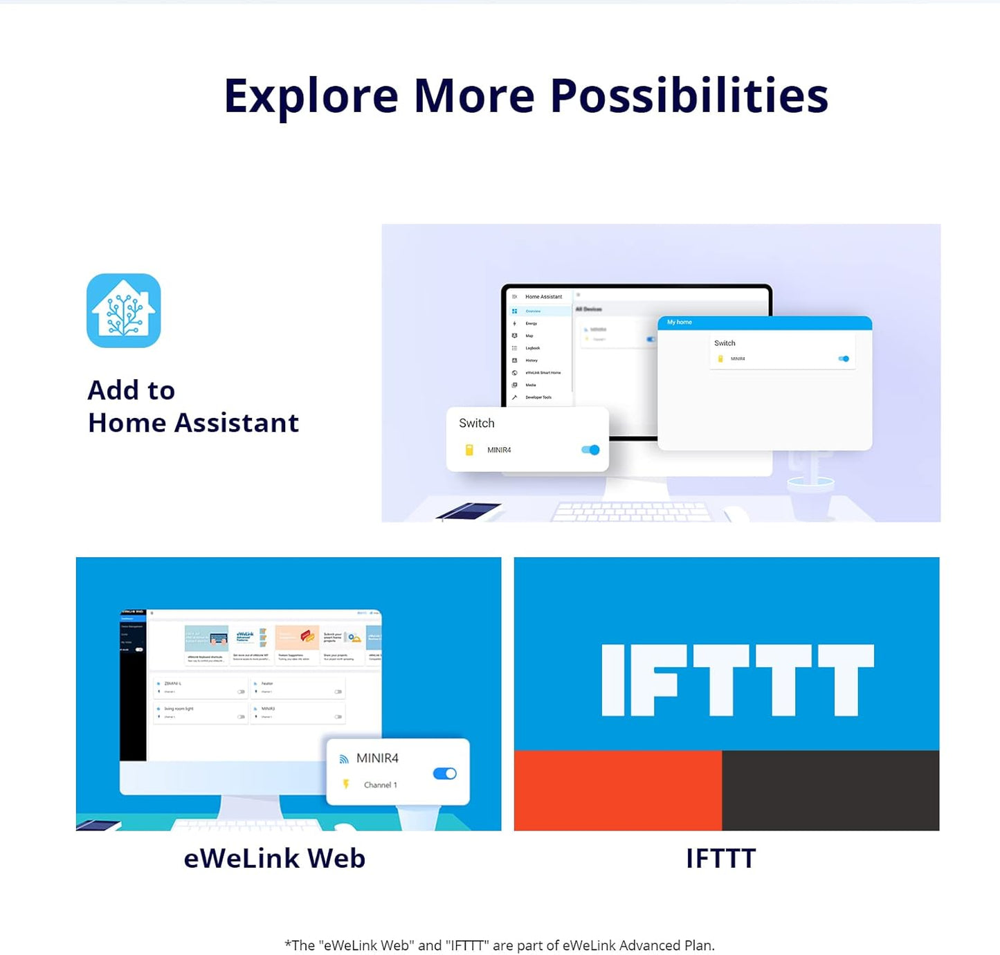 Mini Interruptor inteligente Sonoff MINIR4 Wifi