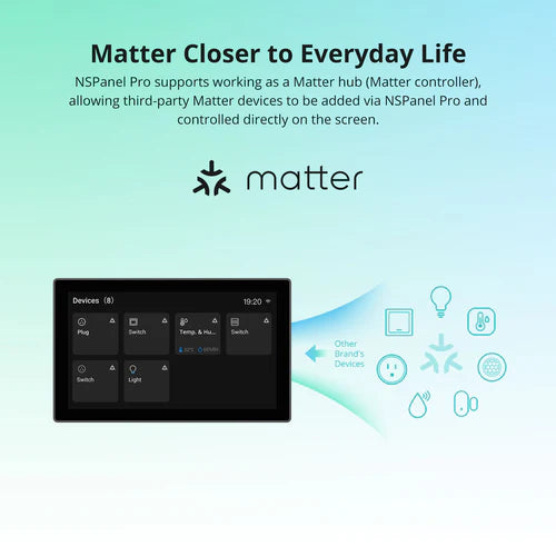 Panel de Control Inteligente SONOFF NSPanel Pro