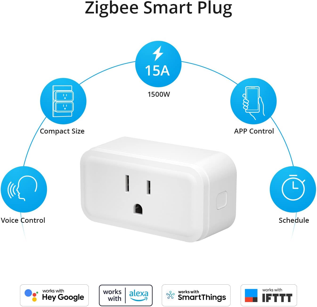 Enchufe inteligente Zigbee Sonoff S40ZB TPB Lite