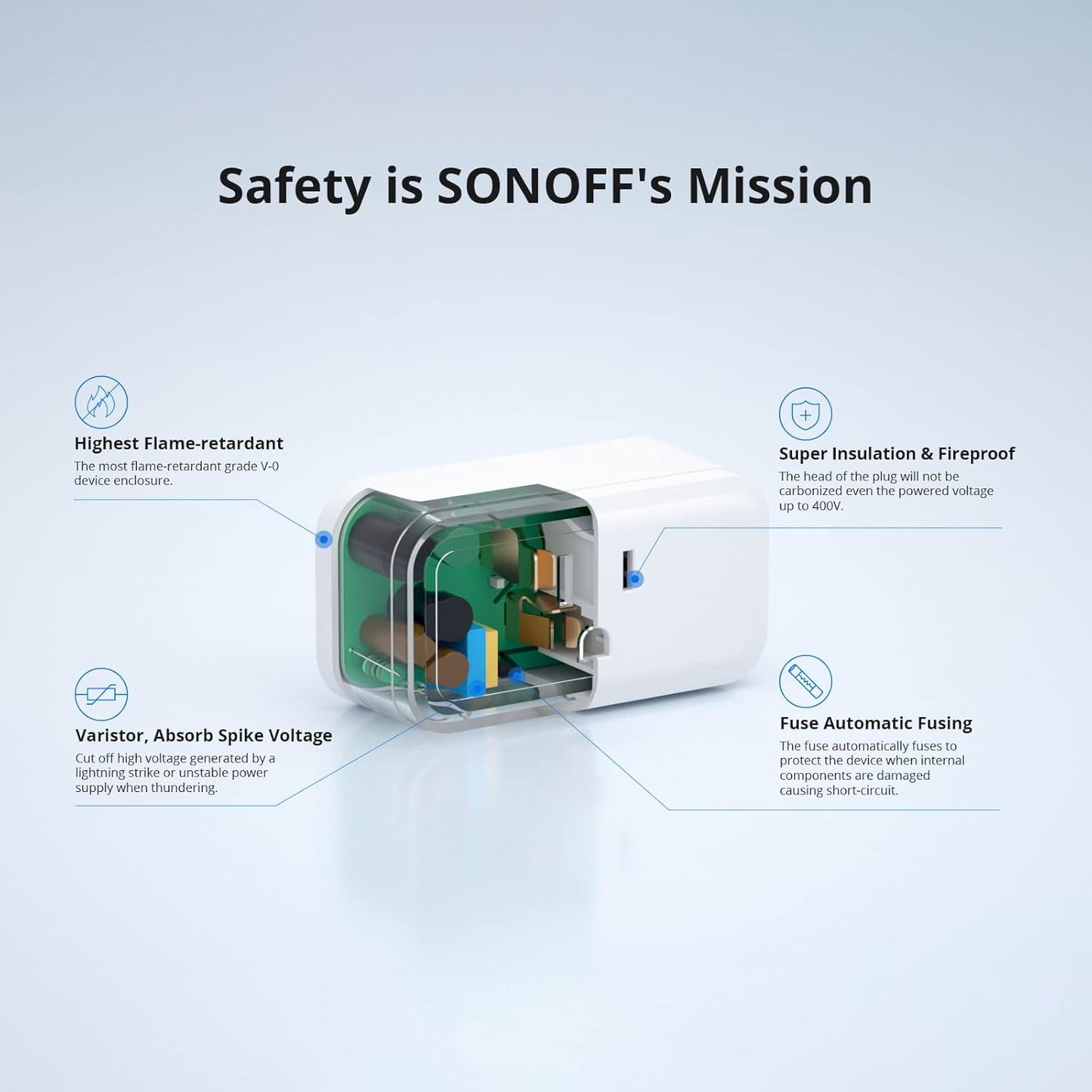 Enchufe inteligente Zigbee Sonoff S40ZB TPB Lite