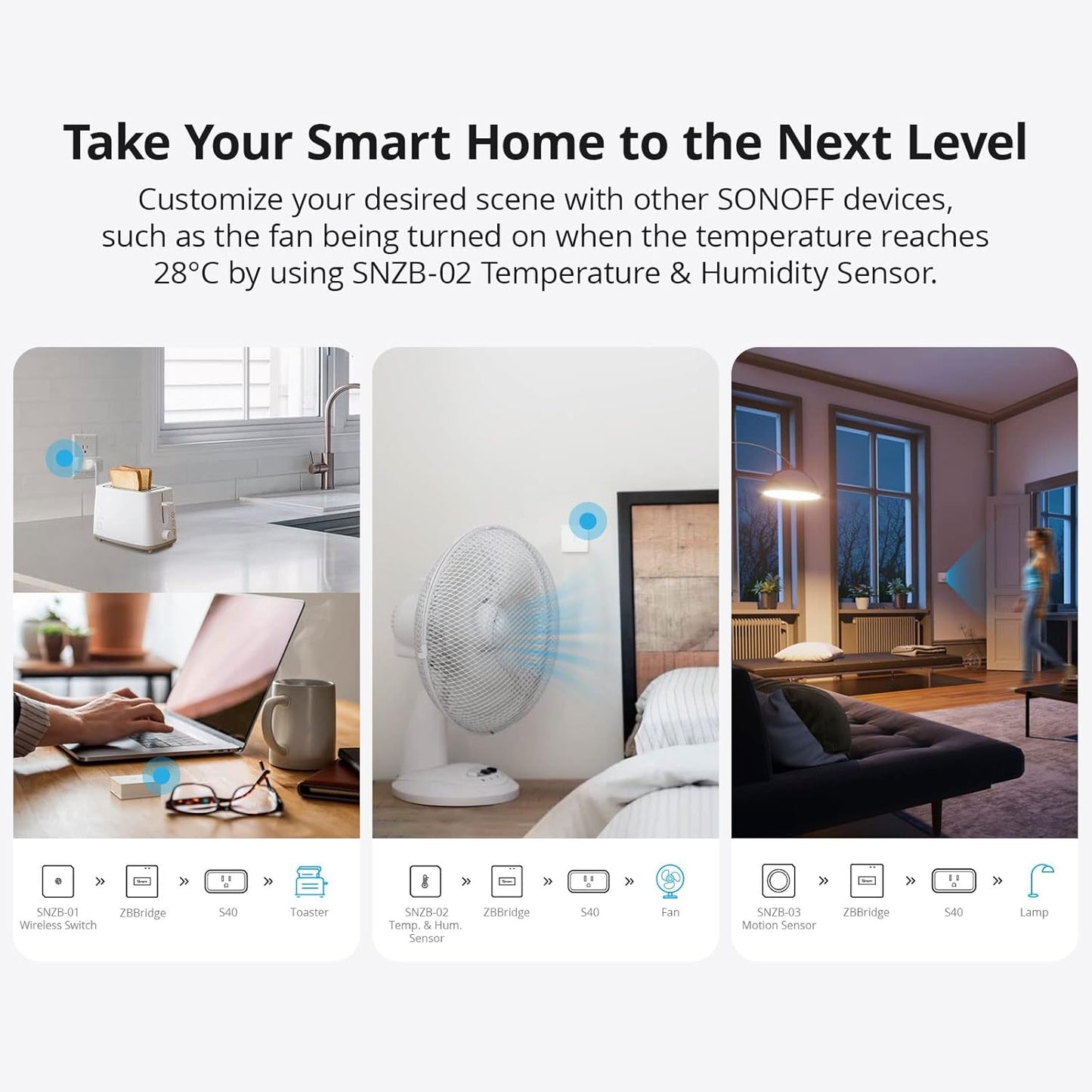 Enchufe inteligente Zigbee Sonoff S40ZB TPB Lite