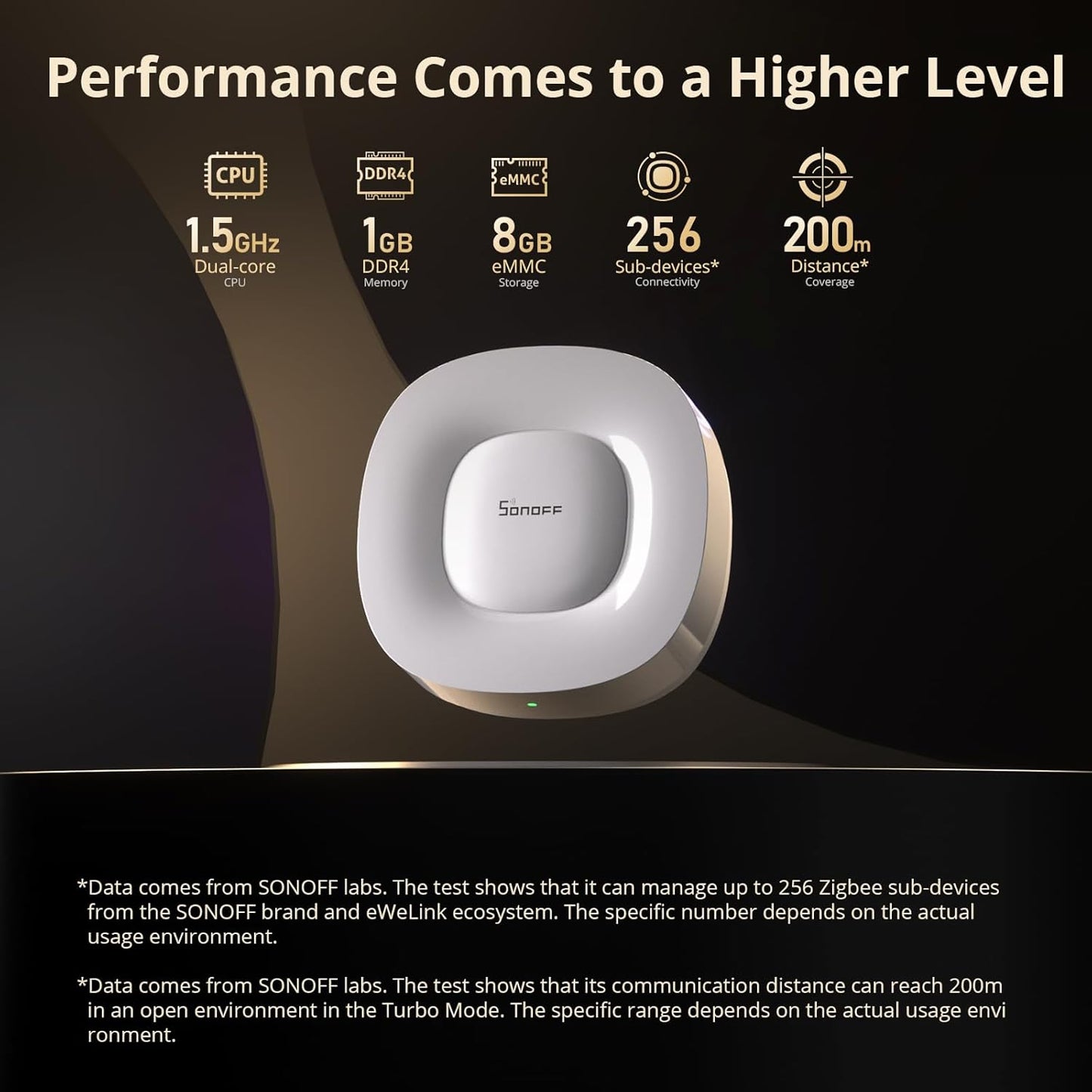 Hub inteligente Zigbee Bridge Ultra Sonoff Matter
