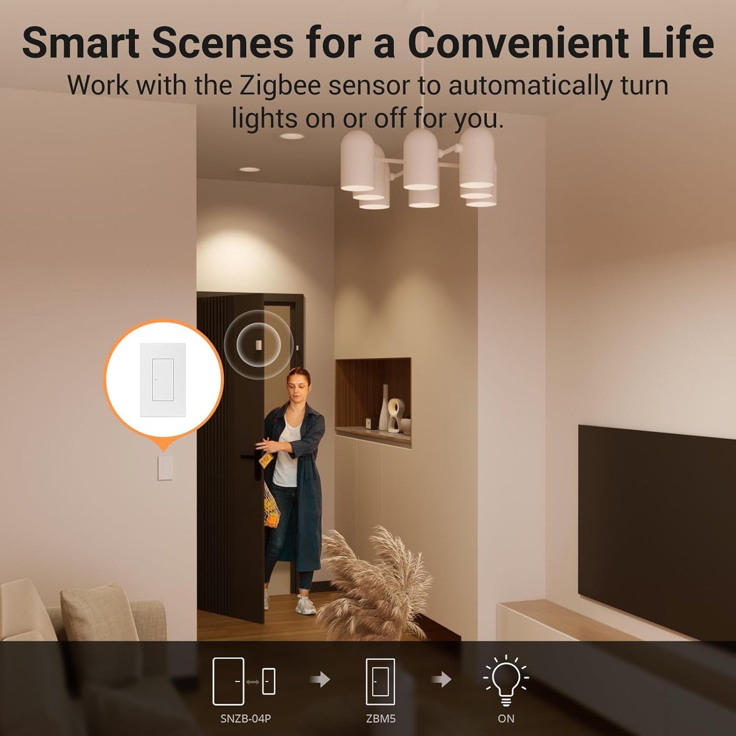 Interruptor de Pared Inteligente Sonoff ZBM5 ZIGBEE