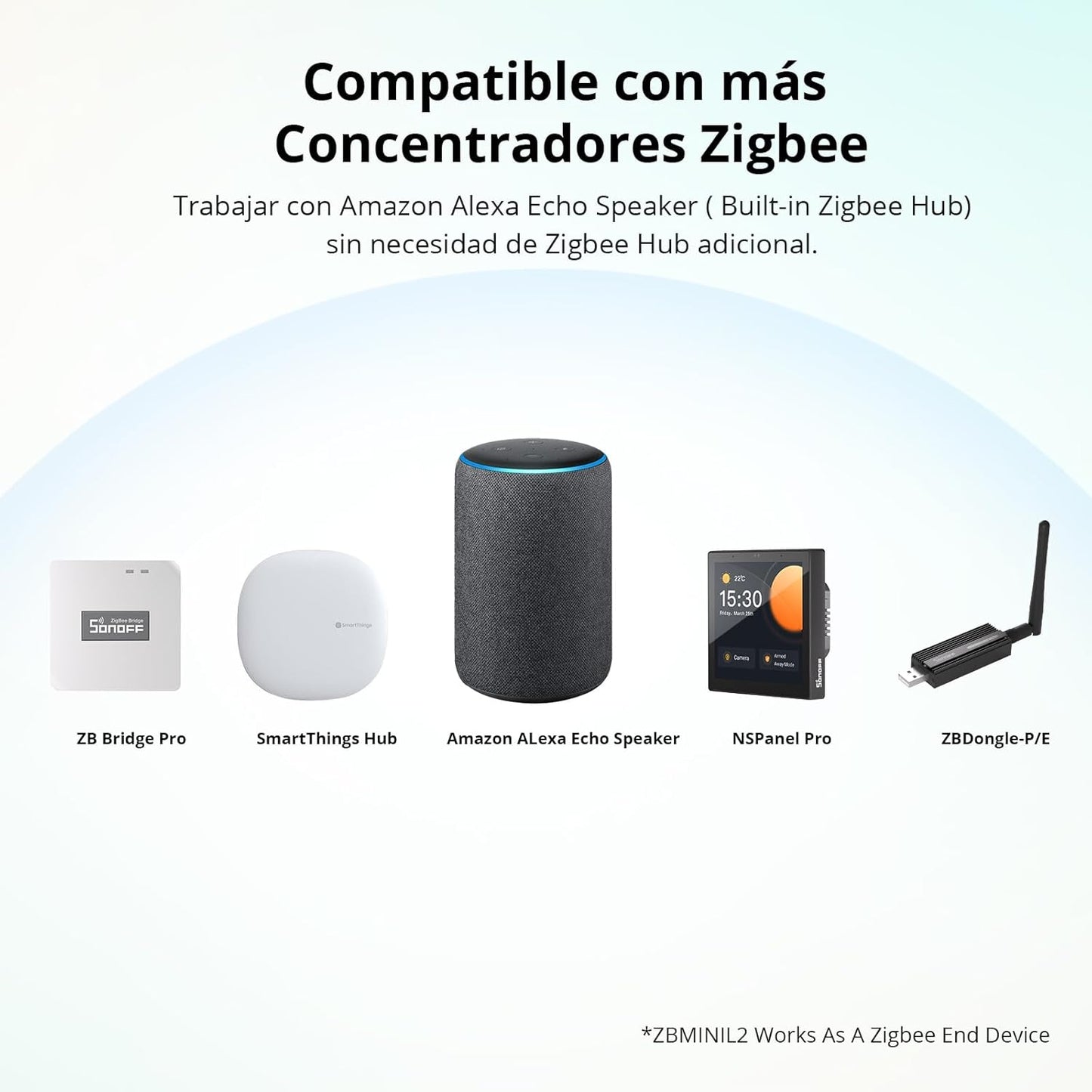 Interruptor inteligente Zigbee Sonoff ZBMINIL2 sin neutro