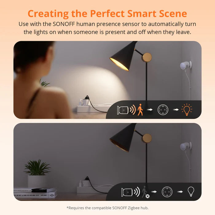 Enchufe inteligente Sonoff S60ZBTPF Zigbee
