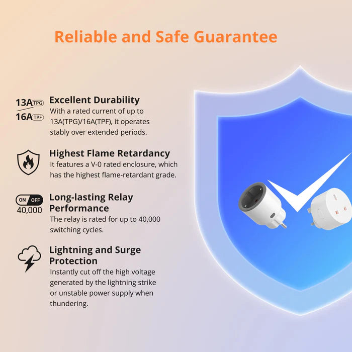 Enchufe inteligente Sonoff S60ZBTPF Zigbee