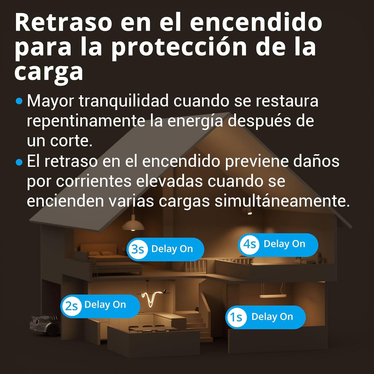 Rele Interruptor inteligente Sonoff ZBMINIR2 Zigbee