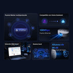 SONOFF Bridge Max Smart Home Bridge | Bridge-M
