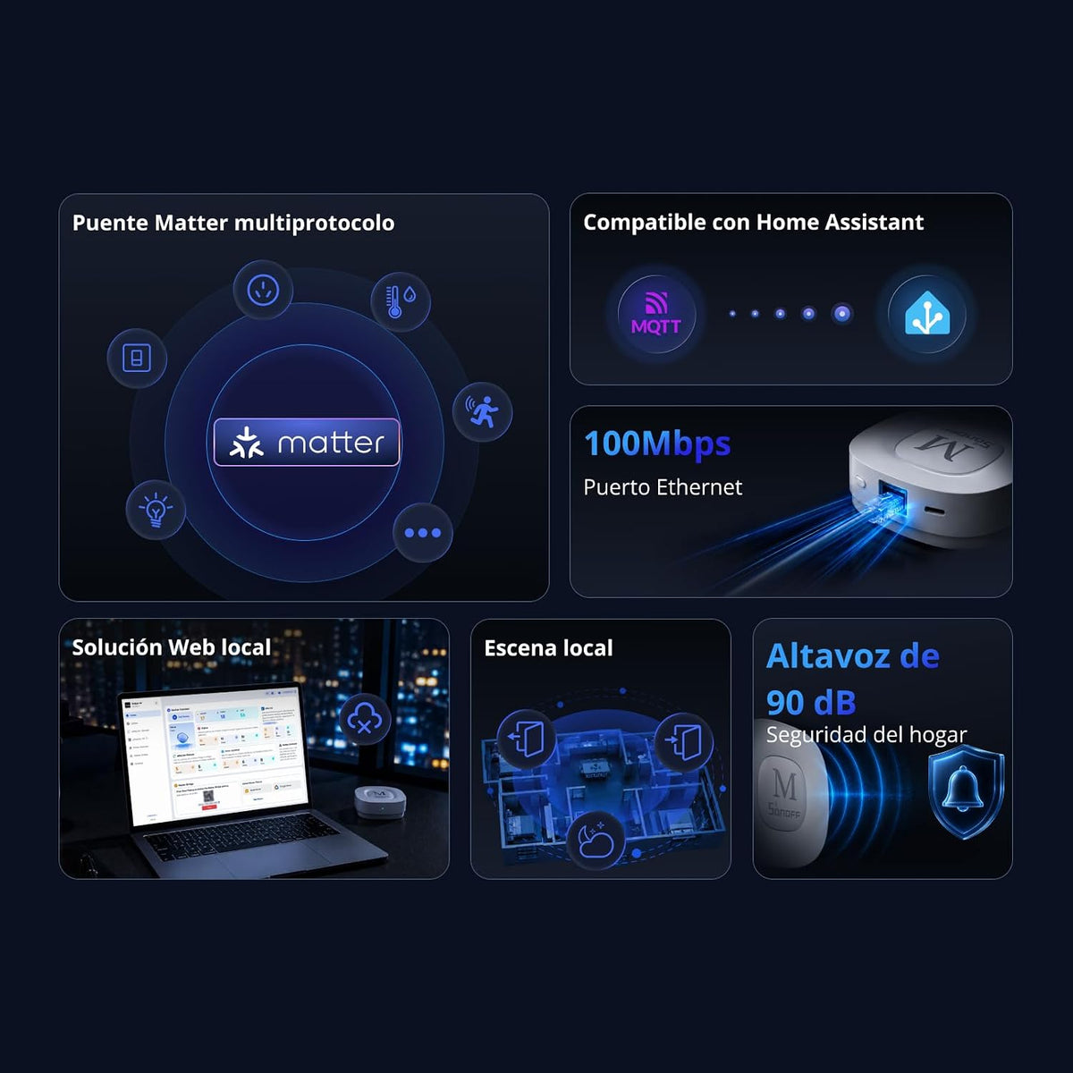 SONOFF Bridge Max Smart Home Bridge | Bridge-M