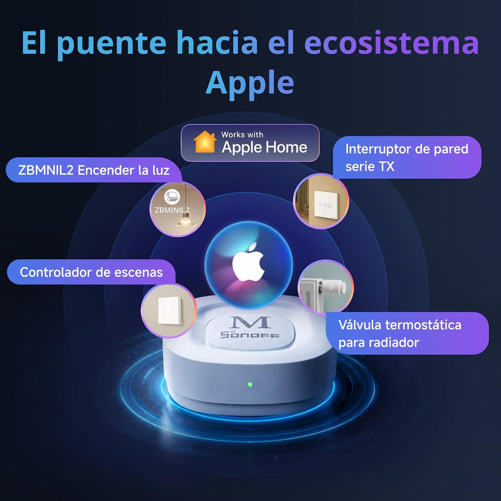 SONOFF Bridge Max Smart Home Bridge | Bridge-M