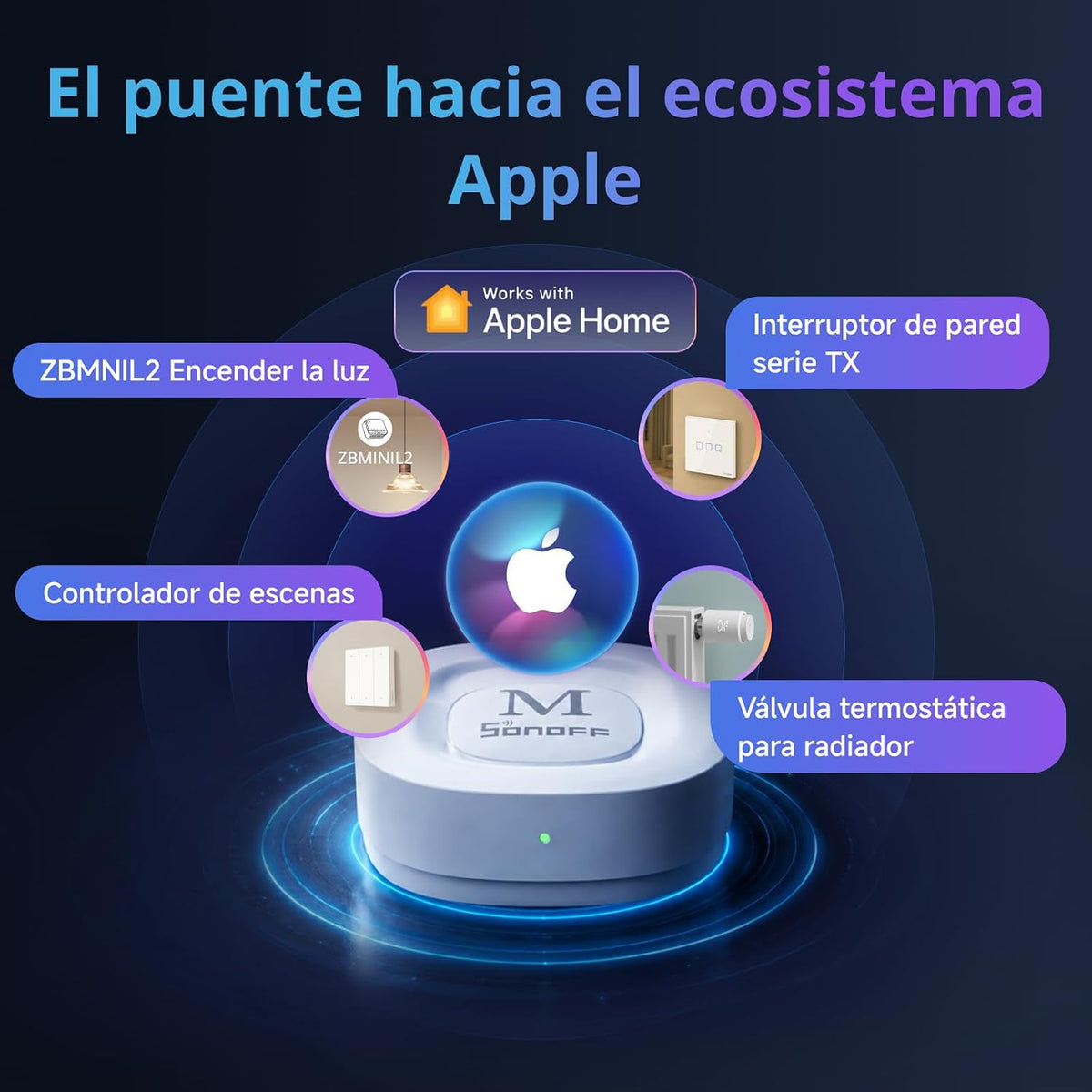 SONOFF Bridge Max Smart Home Bridge | Bridge-M