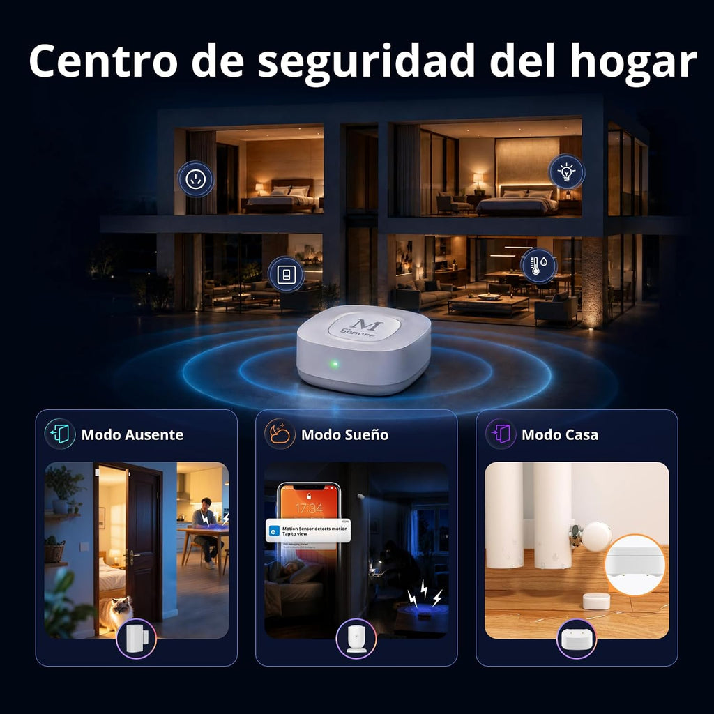 SONOFF Bridge Max Smart Home Bridge | Bridge-M