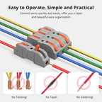 Conectores de empalme para cables