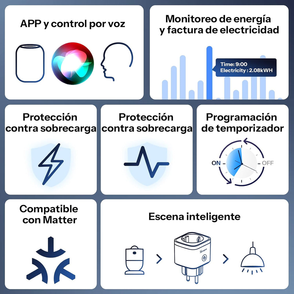 Enchufe inteligente Sonoff iPlug Gen2 S61s Type F Matter Wifi