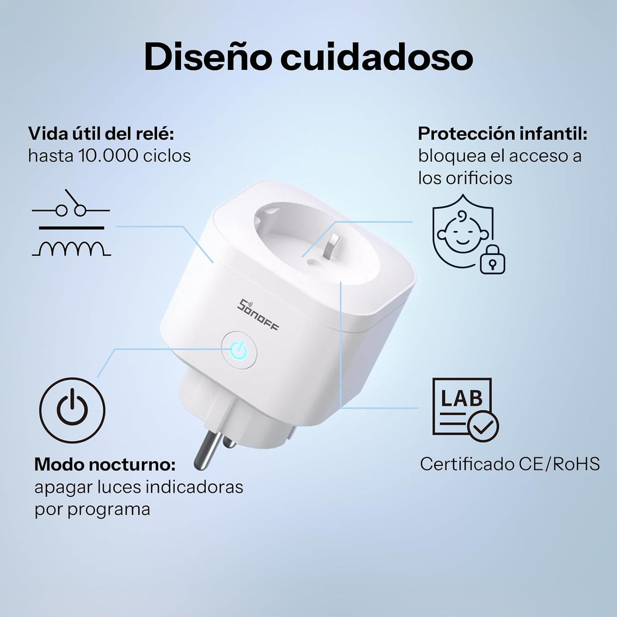 Enchufe inteligente Sonoff iPlug Gen2 S61s Type F Matter Wifi