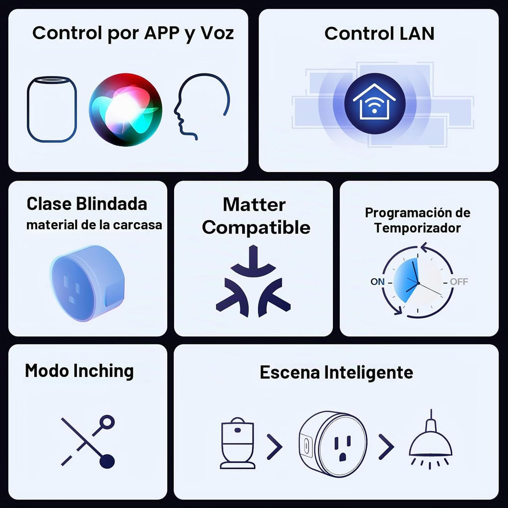 Enchufe inteligente Gen2 Sonoff S41s Matter
