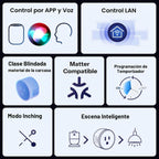 Enchufe inteligente Gen2 Sonoff S41s Matter