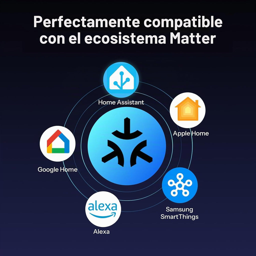 Enchufe inteligente Gen2 Sonoff S41s Matter