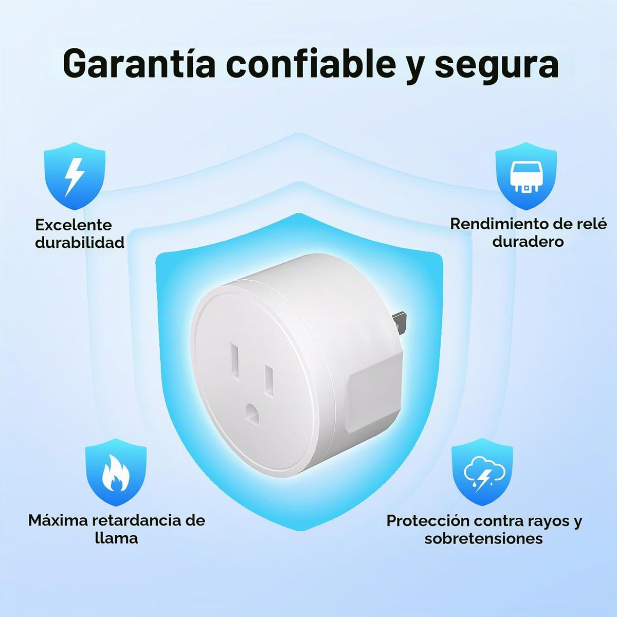 Enchufe inteligente Gen2 Sonoff S41s Matter