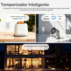 Enchufe inteligente Gen2 Sonoff S41s Matter