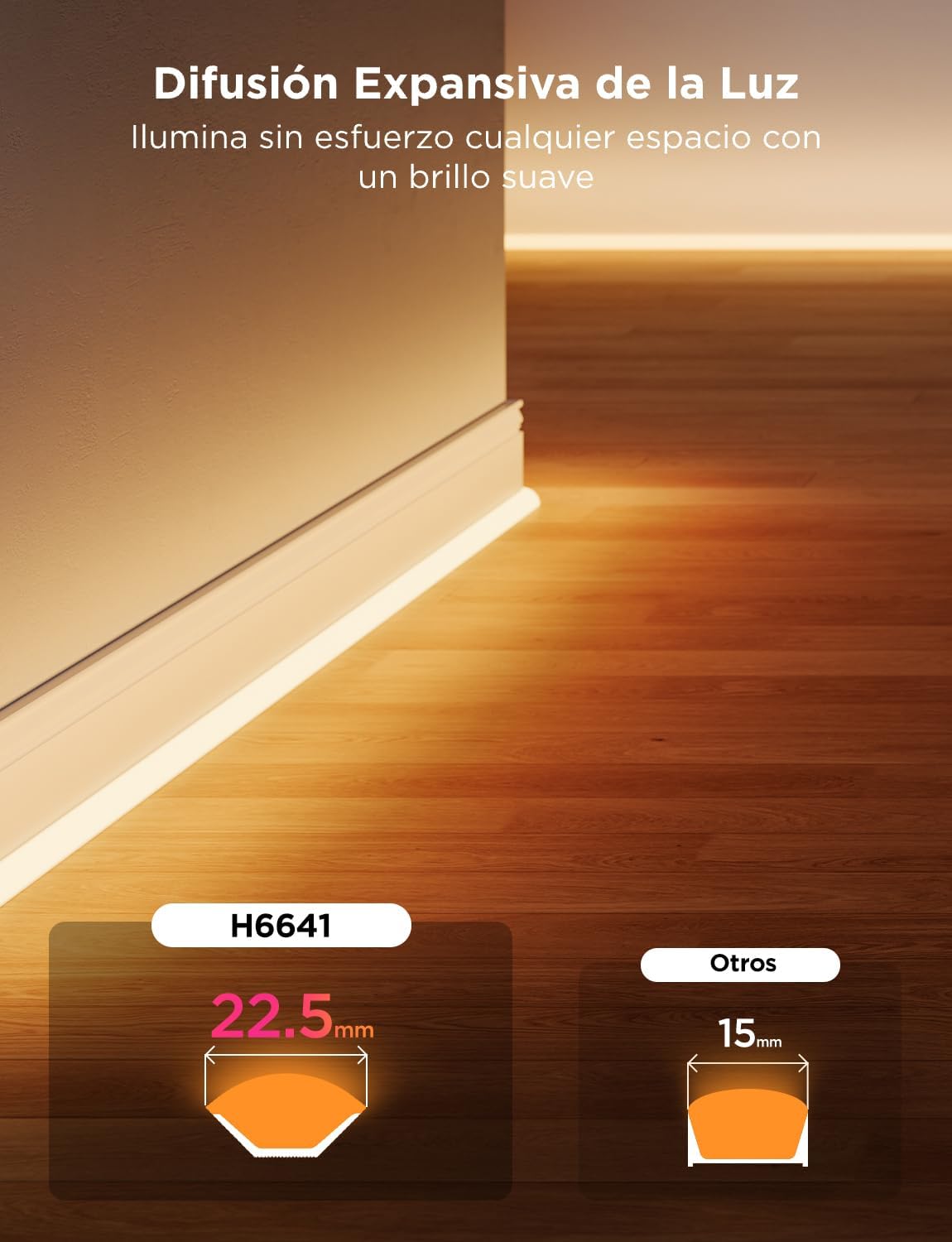 Tira led estilo Neon Govee para esquinas