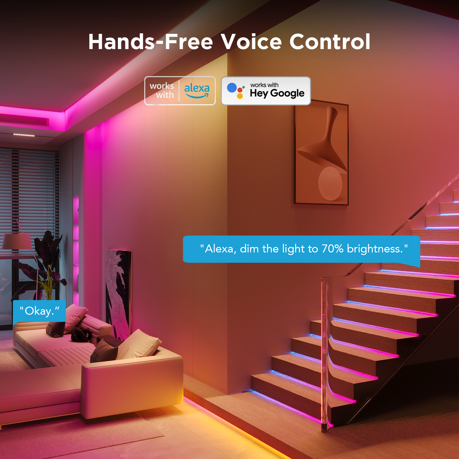 Tira de Luces Led Govee RGBIC S con revestimiento protector | Matter