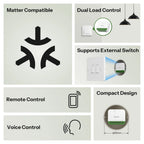 Interruptor Inteligente WiFi SONOFF MINI DUO de 2 Canales con Matter | MINI-2GS