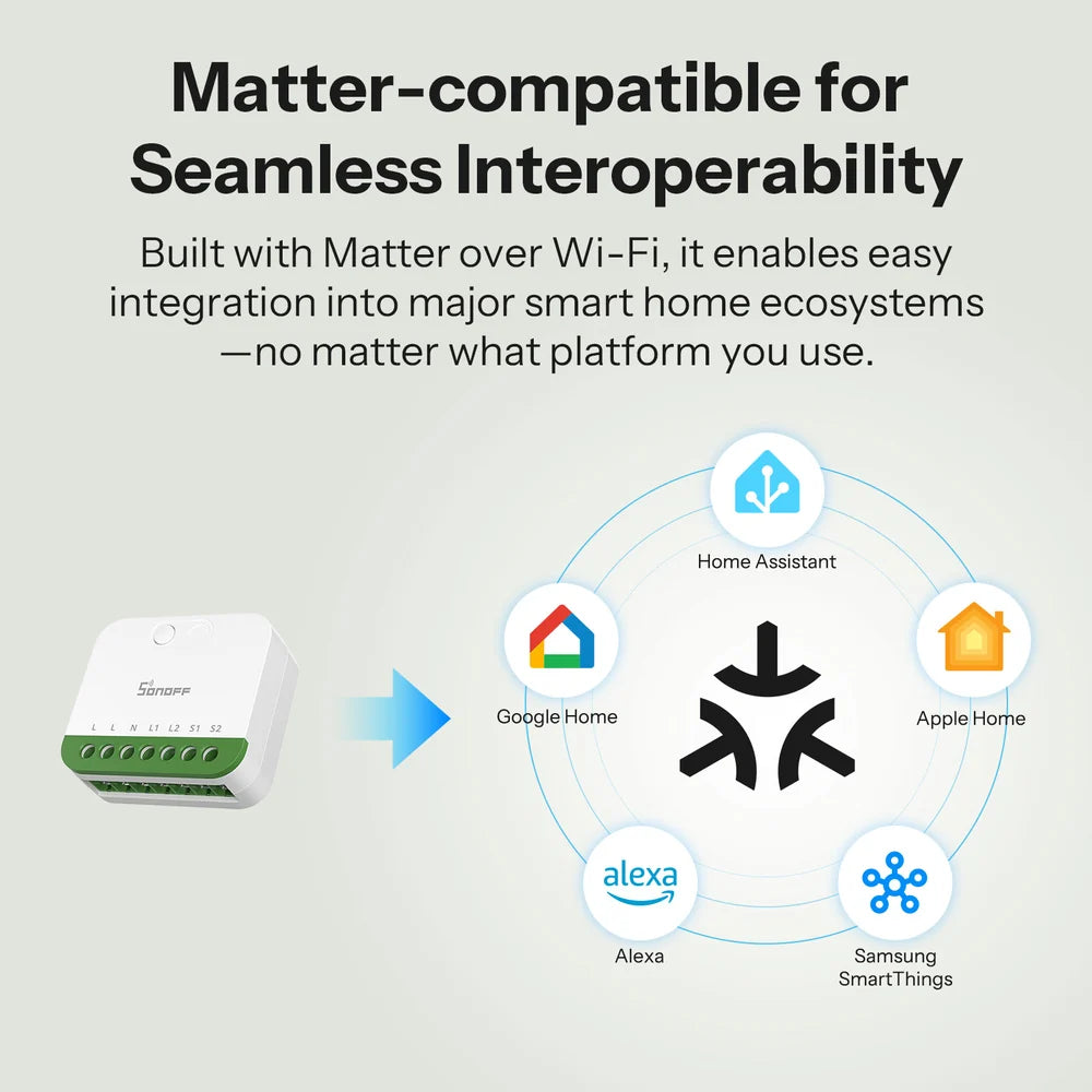 Interruptor Inteligente WiFi SONOFF MINI DUO de 2 Canales con Matter | MINI-2GS