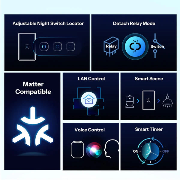 Interruptor Inteligente Sonoff TX Gen 2 - T6
