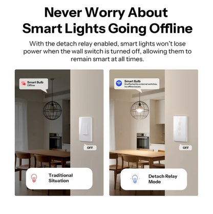 Interruptor Inteligente Sonoff TX Gen 2 - T6
