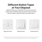 Interruptor Dimmer Zigbee SONOFF MINI-ZBDIM | Atenuador Inteligente