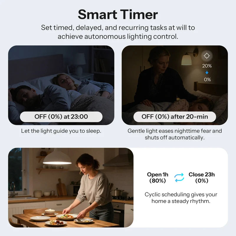 Interruptor Dimmer Zigbee SONOFF MINI-ZBDIM | Atenuador Inteligente
