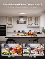 Plafón led inteligente redondo 1S Govee RGBIC
