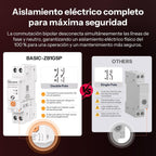 Interruptor inteligente SONOFF Basic DIN Rail Zigbee | BASIC-ZB1GSP