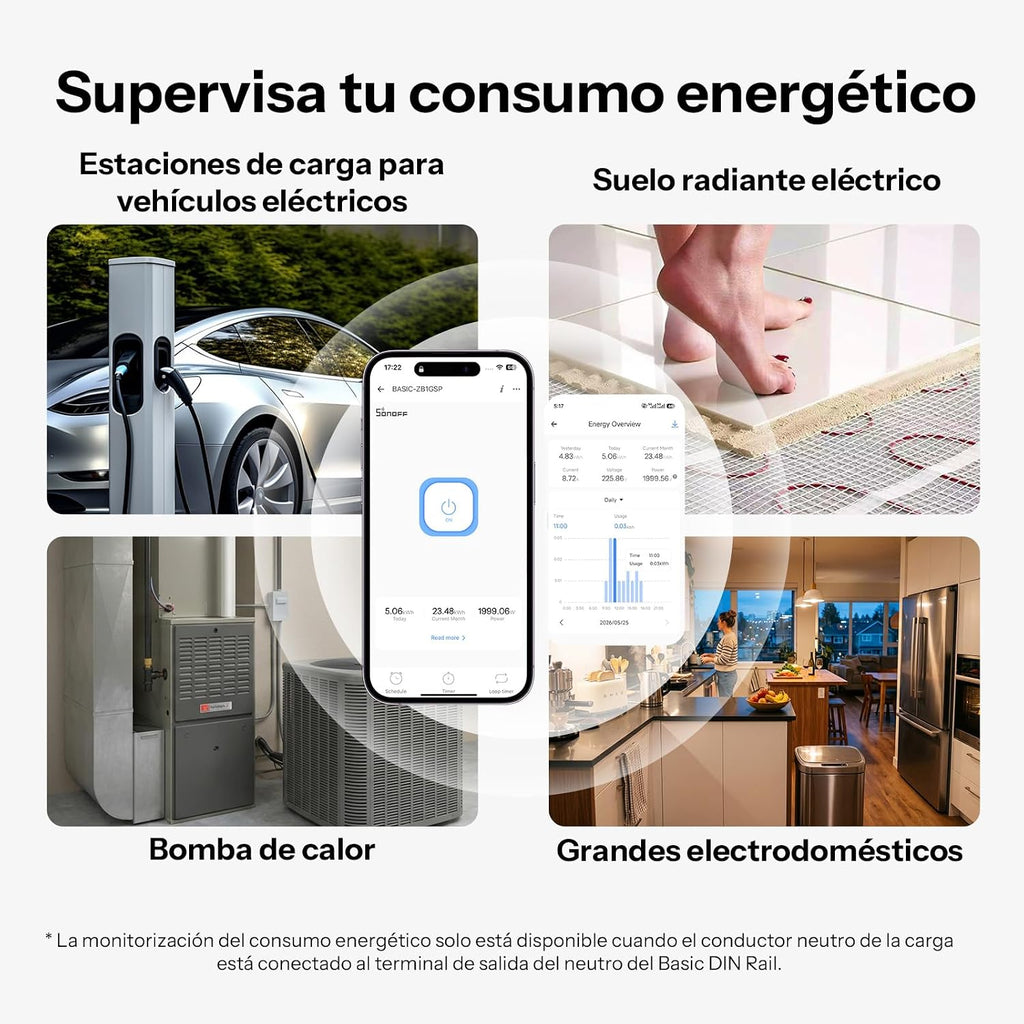 Interruptor inteligente SONOFF Basic DIN Rail Zigbee | BASIC-ZB1GSP