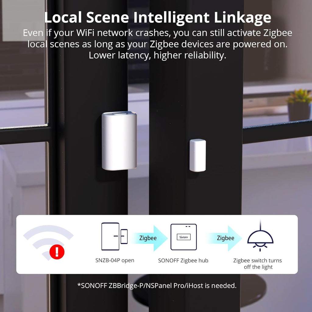Sensor de Puerta/Ventana Sonoff Zigbee SNZB-04P