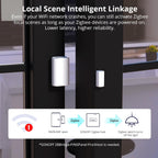 Sensor de Puerta/Ventana Sonoff Zigbee SNZB-04P