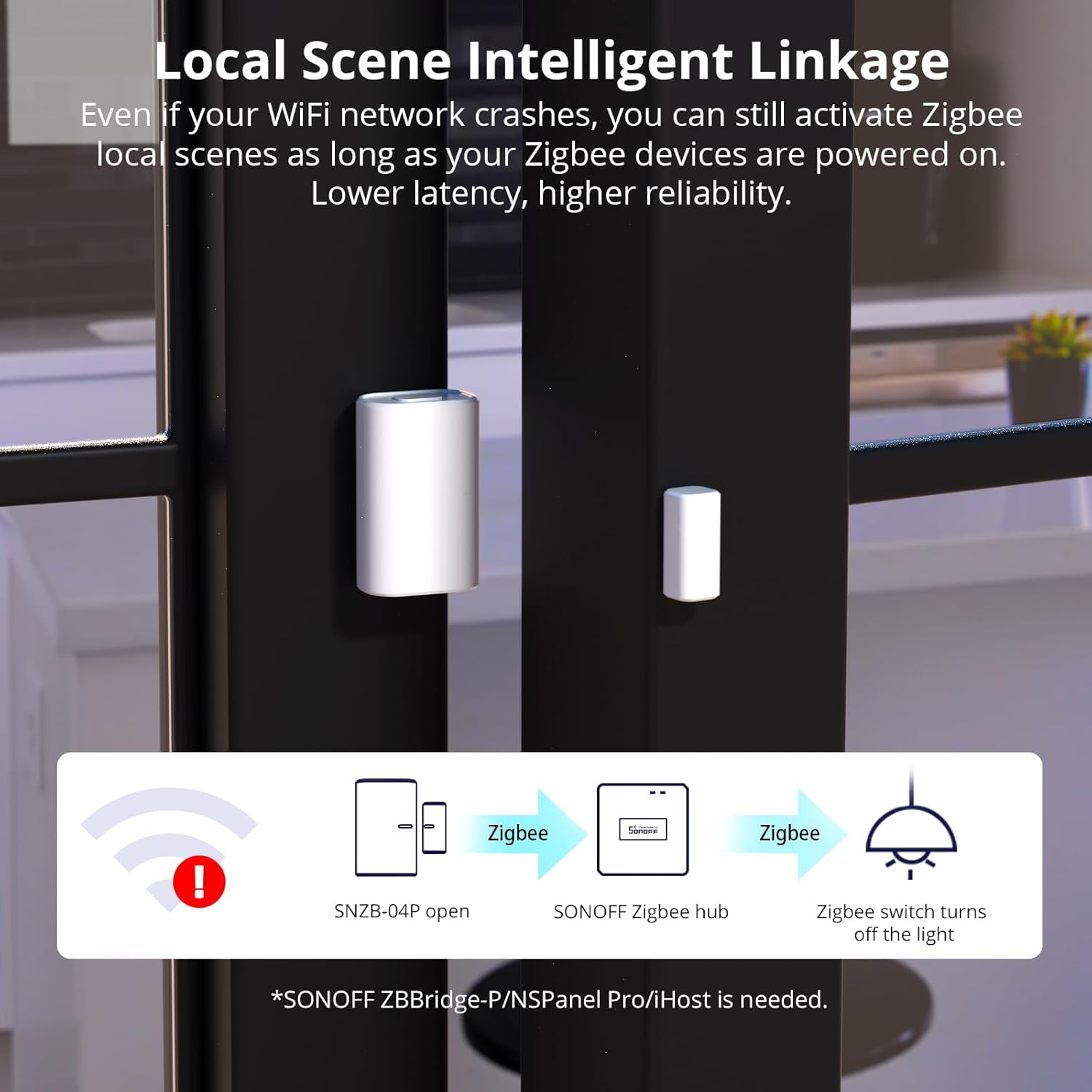Sensor de Puerta/Ventana Sonoff Zigbee SNZB-04P