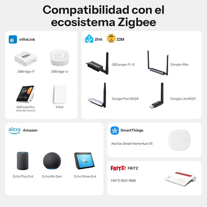 Sensor de Puerta Zigbee SONOFF SenseGuard DW Gen2