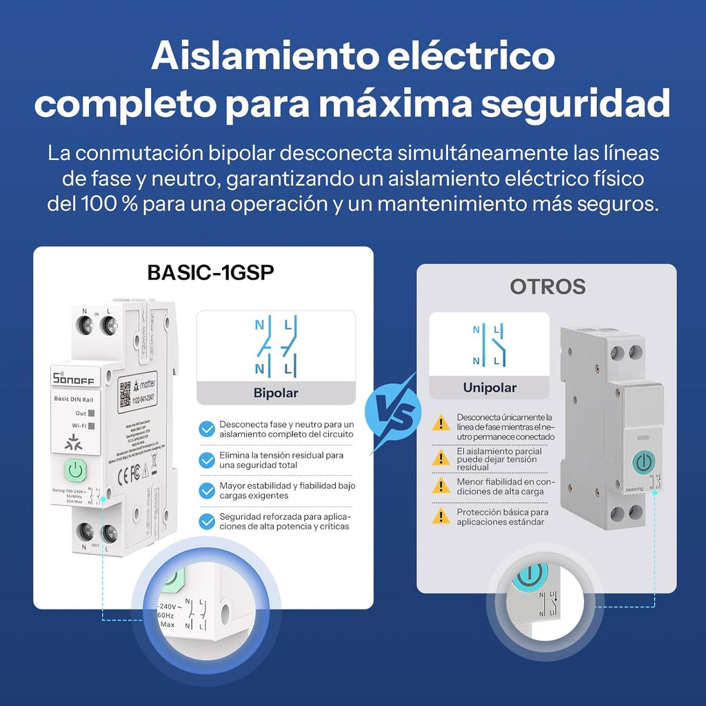 Interruptor inteligente SONOFF Basic para riel DIN con Matter vía WiFi | BASIC-1GSP