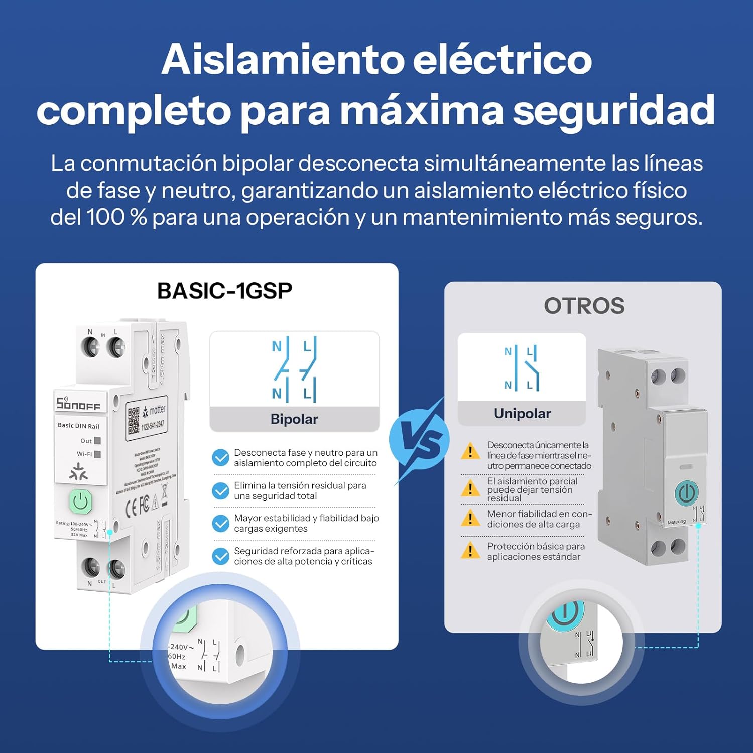Interruptor inteligente SONOFF Basic para riel DIN con Matter vía WiFi | BASIC-1GSP
