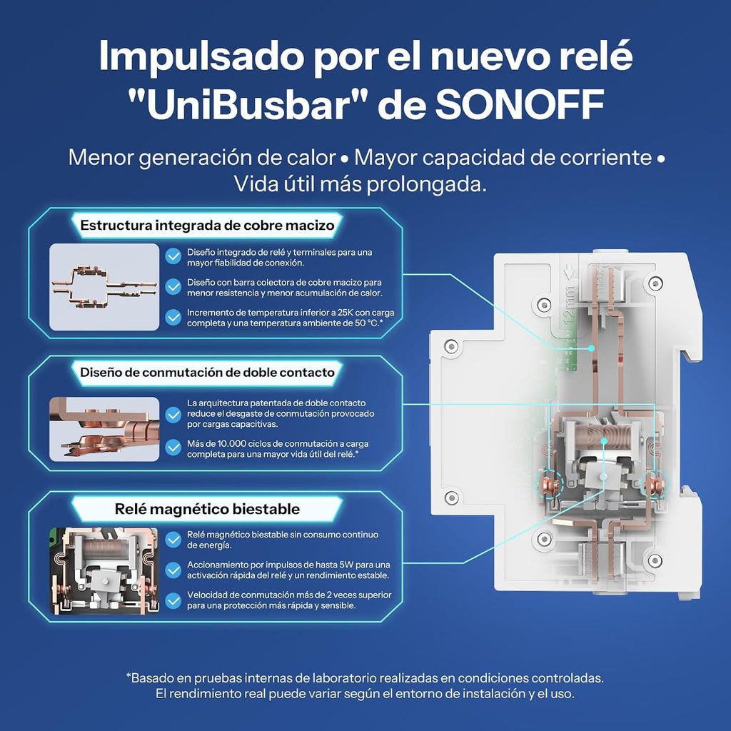 Interruptor inteligente SONOFF Basic para riel DIN con Matter vía WiFi | BASIC-1GSP