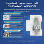 Interruptor inteligente SONOFF Basic para riel DIN con Matter vía WiFi | BASIC-1GSP
