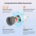 Enchufe inteligente Sonoff S60TPF Wifi